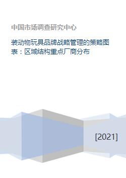 動物玩具品牌戰(zhàn)略管理策略 區(qū)域結(jié)構(gòu)、重點廠商與軟件開發(fā)聯(lián)動布局