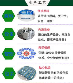 河南PPR管材批發(fā) 供應(yīng)鏈優(yōu)化的新選擇，旺季來襲獨(dú)家特惠！